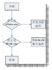 c5gtcwf04yy4475.gif