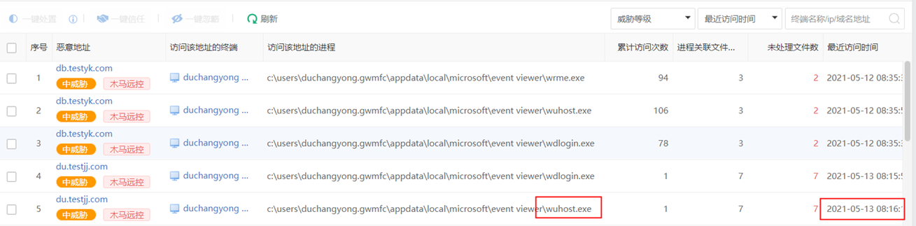 el4i1evmt1y3398.png