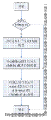 moplcylv3nv4487.gif