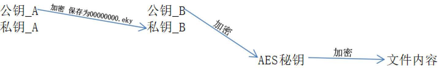q1edzwq4yur1976.png