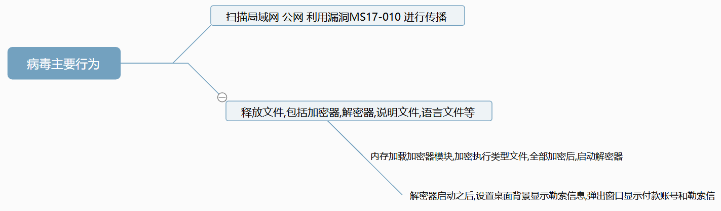 xwms0m3yuve1877.png