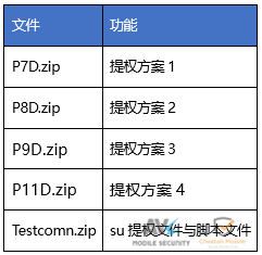 ykxaz0zavfx4427.png