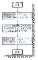 yyfbexdcl3q4485.gif