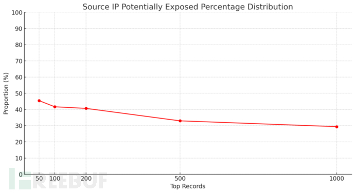 1702292193_6576eae1989e97777049f.jpg!small