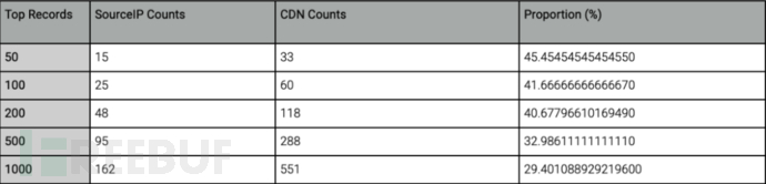 1702292192_6576eae0746b55ccda571.jpg!small