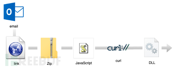 1704855401_659e07691276d0b8d8580.png!small