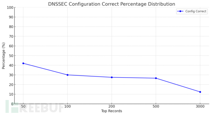 1702292179_6576ead3d307940275651.jpg!small