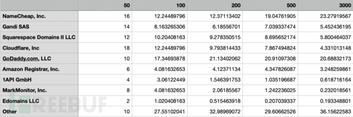 1702292184_6576ead8379398ec8f847.jpg!small