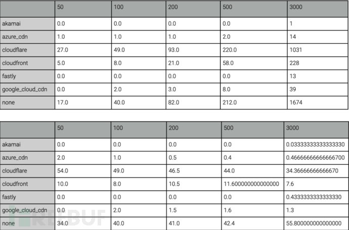 1702292188_6576eadc4879227631425.jpg!small