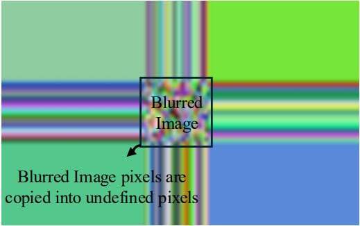 blur.jpg