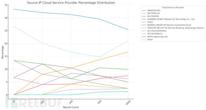 1702292195_6576eae3039838e739c4d.jpg!small