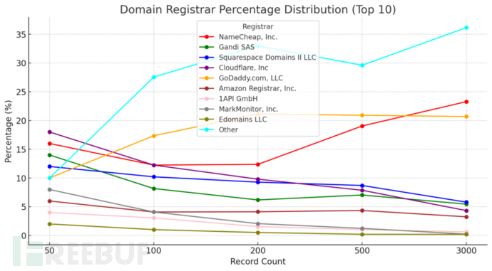 1702292185_6576ead9757f8e3580c51.jpg!small