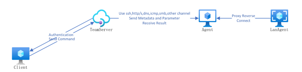 image.thumb.png.a22d8713dc7f607dcd9236e651816e48.png